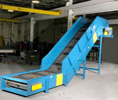 screw conveyor supplier in the philippines|conveyor belt philippines.